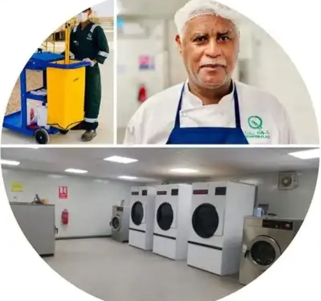 A round collage image with three sections: the top left shows a person pushing a yellow cleaning cart, the top right shows a man in a white hairnet and chef's uniform, and the bottom section shows a laundry room with several large industrial washing machines and dryers.